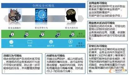 東風(fēng)柳汽打造乘用車(chē)智能工廠——資產(chǎn)評(píng)估服務(wù)的關(guān)鍵實(shí)踐