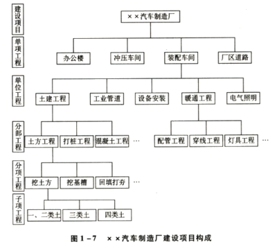 資產(chǎn)評(píng)估師及其服務(wù) 價(jià)值發(fā)現(xiàn)與風(fēng)險(xiǎn)管理的專(zhuān)業(yè)支柱