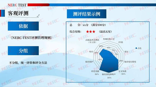 2020年首批電源評(píng)測(cè)結(jié)果出爐，技術(shù)革新引領(lǐng)行業(yè)新標(biāo)準(zhǔn)